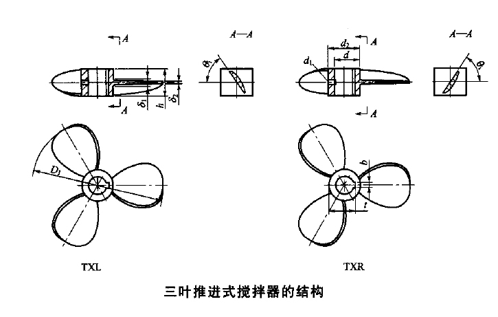 ���M(j��n)ʽ���������νY(ji��)��(g��u)�D