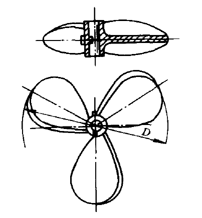 ������ʽ������